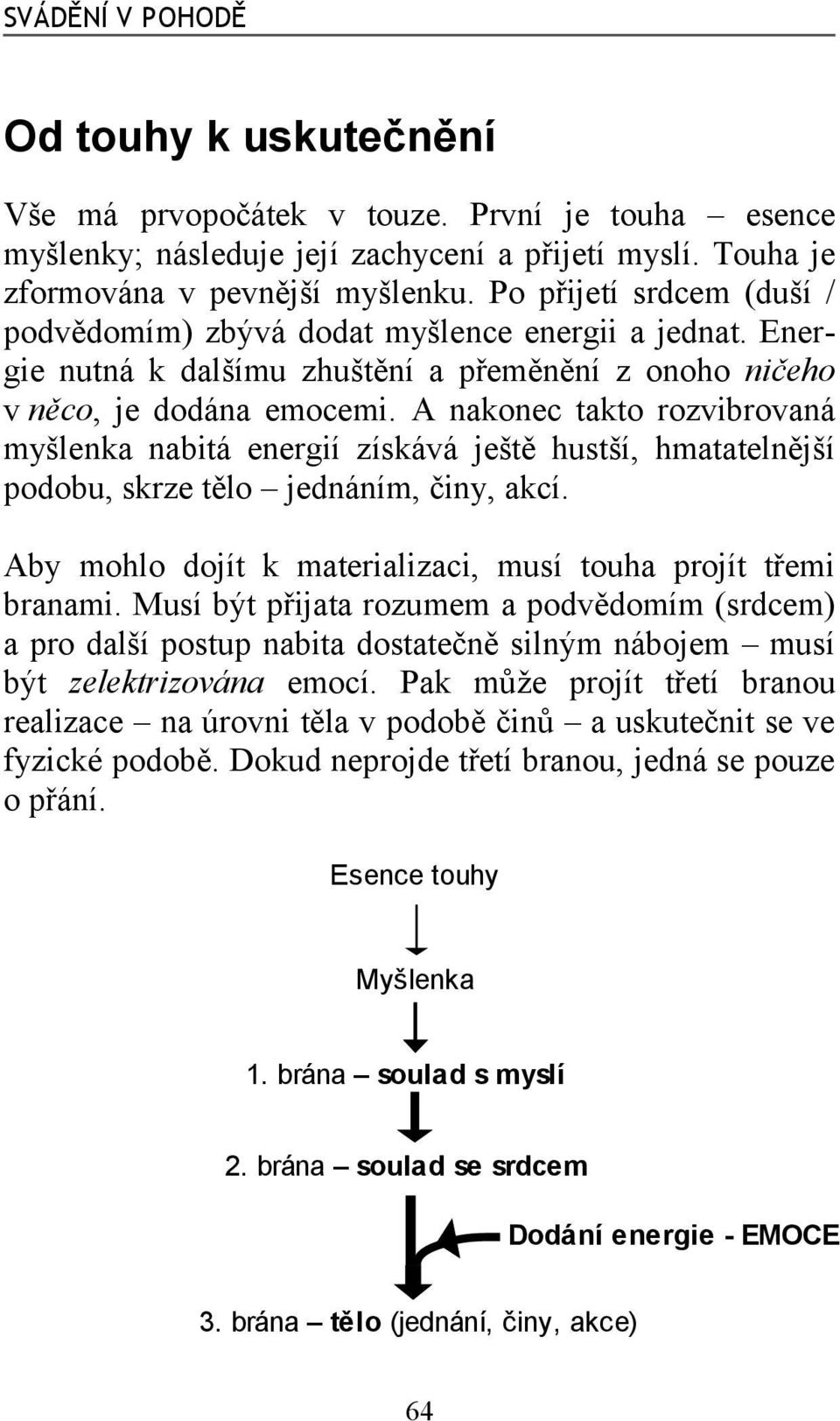 A nakonec takto rozvibrovaná myšlenka nabitá energií získává ještě hustší, hmatatelnější podobu, skrze tělo jednáním, činy, akcí. Aby mohlo dojít k materializaci, musí touha projít třemi branami.