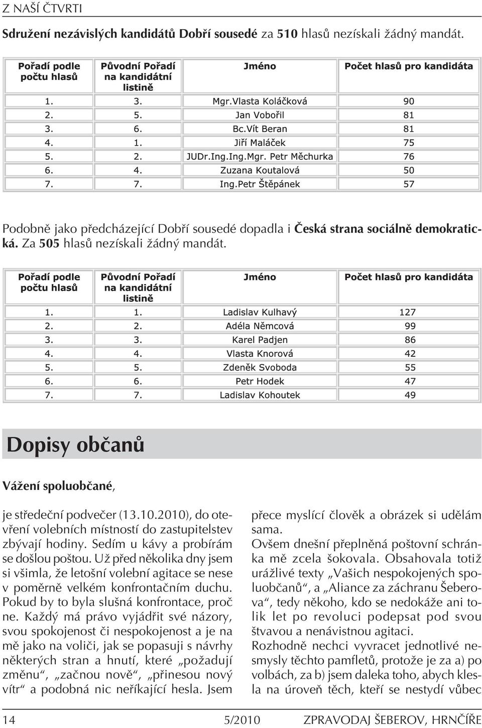 SedÌm u k vy a probìr m se doölou poötou. Uû p ed nïkolika dny jsem si vöimla, ûe letoönì volebnì agitace se nese v pomïrnï velkèm konfrontaënìm duchu. Pokud by to byla sluön konfrontace, proë ne.