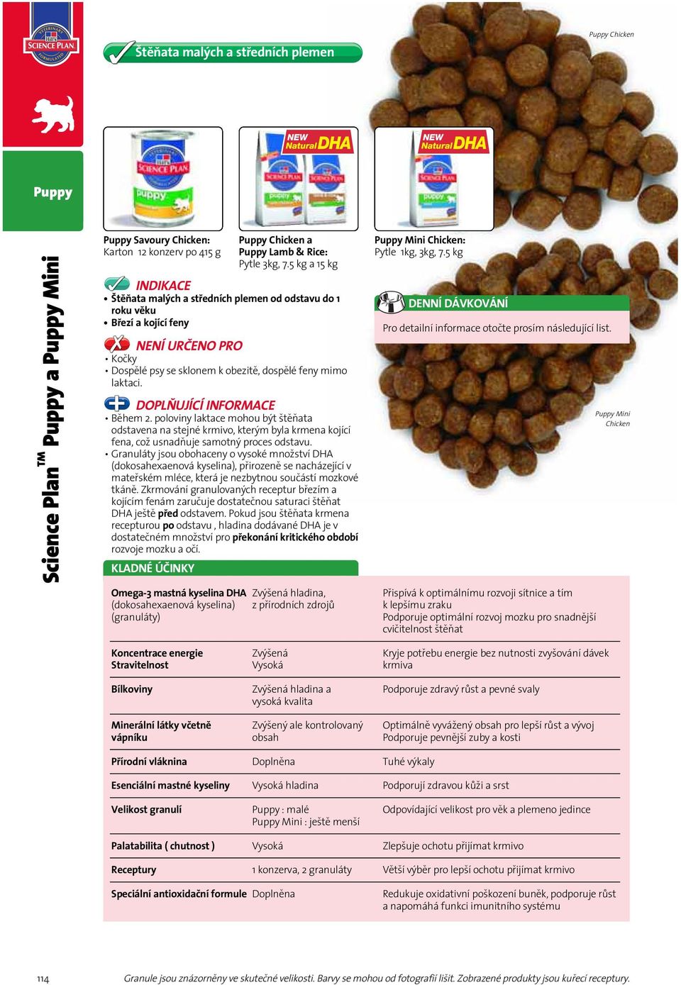 DOPLÑUJÍCÍ INFORMACE B hem 2. poloviny laktace mohou bªt ıt ñata odstavena na stejné krmivo, kterªm byla krmena kojící fena, coˇ usnadñuje samotnª proces odstavu.