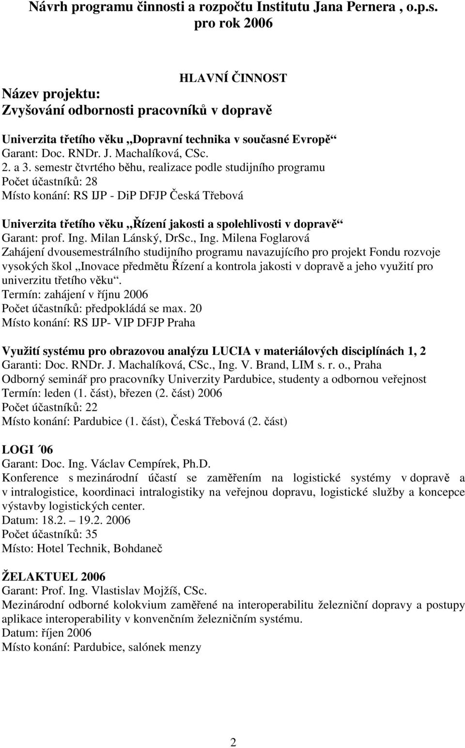 semestr čtvrtého běhu, realizace podle studijního programu Počet účastníků: 28 Místo konání: RS IJP - DiP DFJP Česká Třebová Univerzita třetího věku Řízení jakosti a spolehlivosti v dopravě Garant: