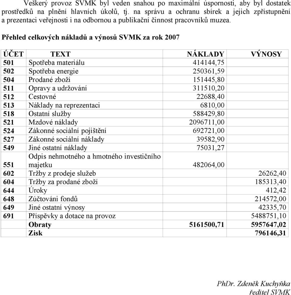 Přehled celkových nákladů a výnosů SVMK za rok 2007 ÚČET TEXT NÁKLADY VÝNOSY 501 Spotřeba materiálu 414144,75 502 Spotřeba energie 250361,59 504 Prodané zboží 151445,80 511 Opravy a udržování