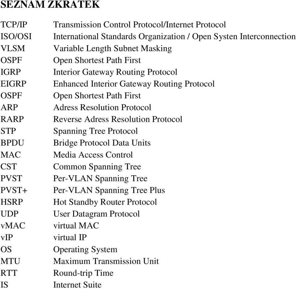 Open Shortest Path First Adress Resolution Protocol Reverse Adress Resolution Protocol Spanning Tree Protocol Bridge Protocol Data Units Media Access Control Common Spanning Tree Per-VLAN