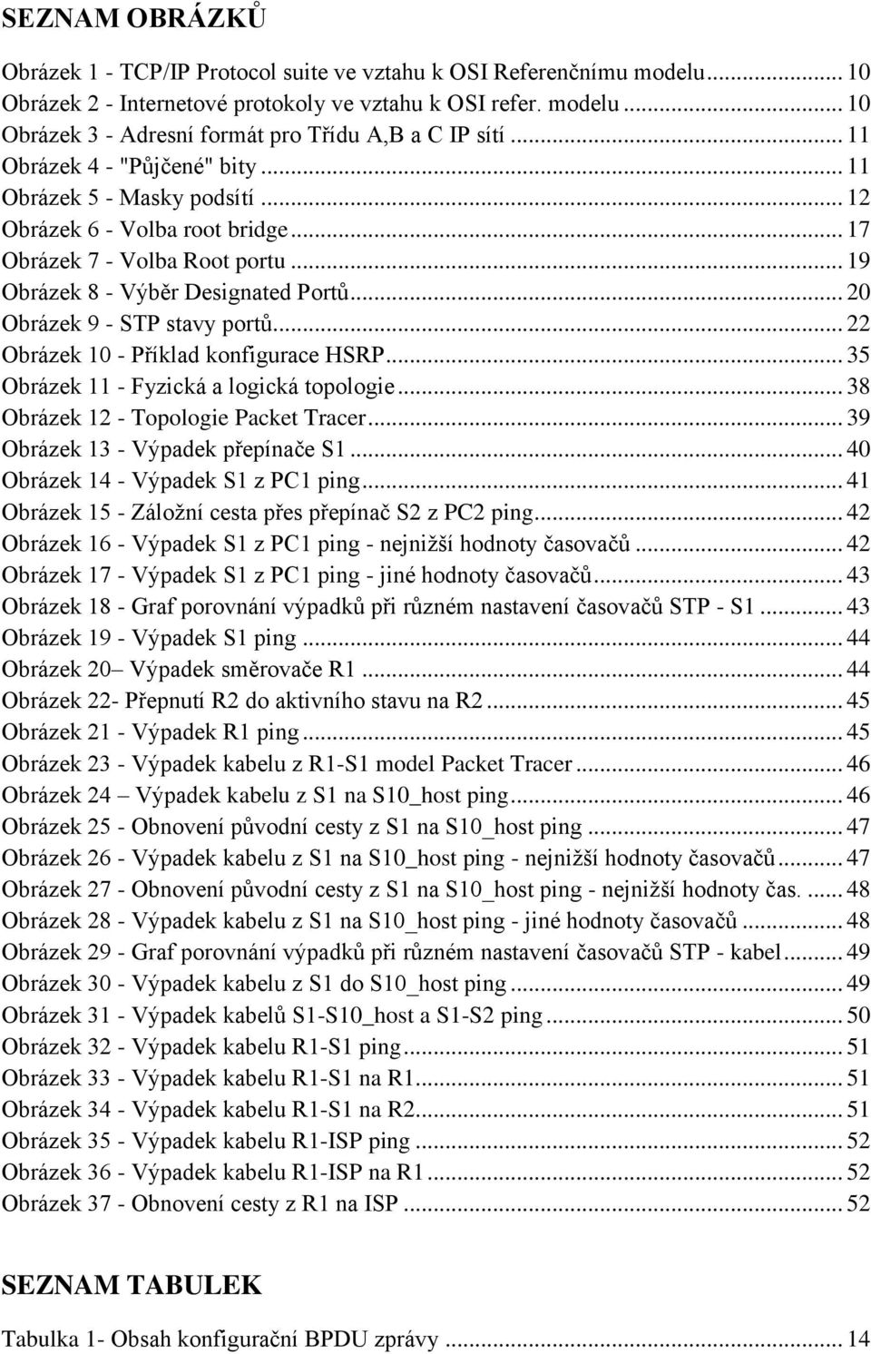 .. 20 Obrázek 9 - STP stavy portů... 22 Obrázek 10 - Příklad konfigurace HSRP... 35 Obrázek 11 - Fyzická a logická topologie... 38 Obrázek 12 - Topologie Packet Tracer.