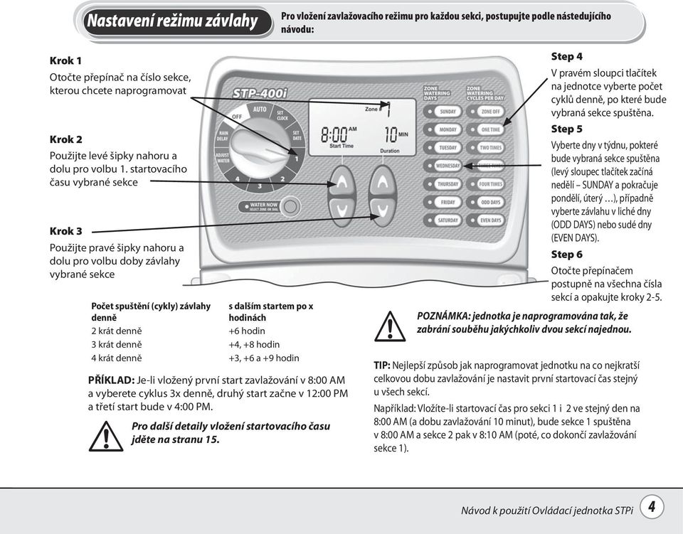 startovacího času vybrané sekce Krok 3 Použijte pravé šipky nahoru a dolu pro volbu doby závlahy vybrané sekce Počet spuštění (cykly) závlahy denně s dalším startem po x hodinách 2 krát denně +6