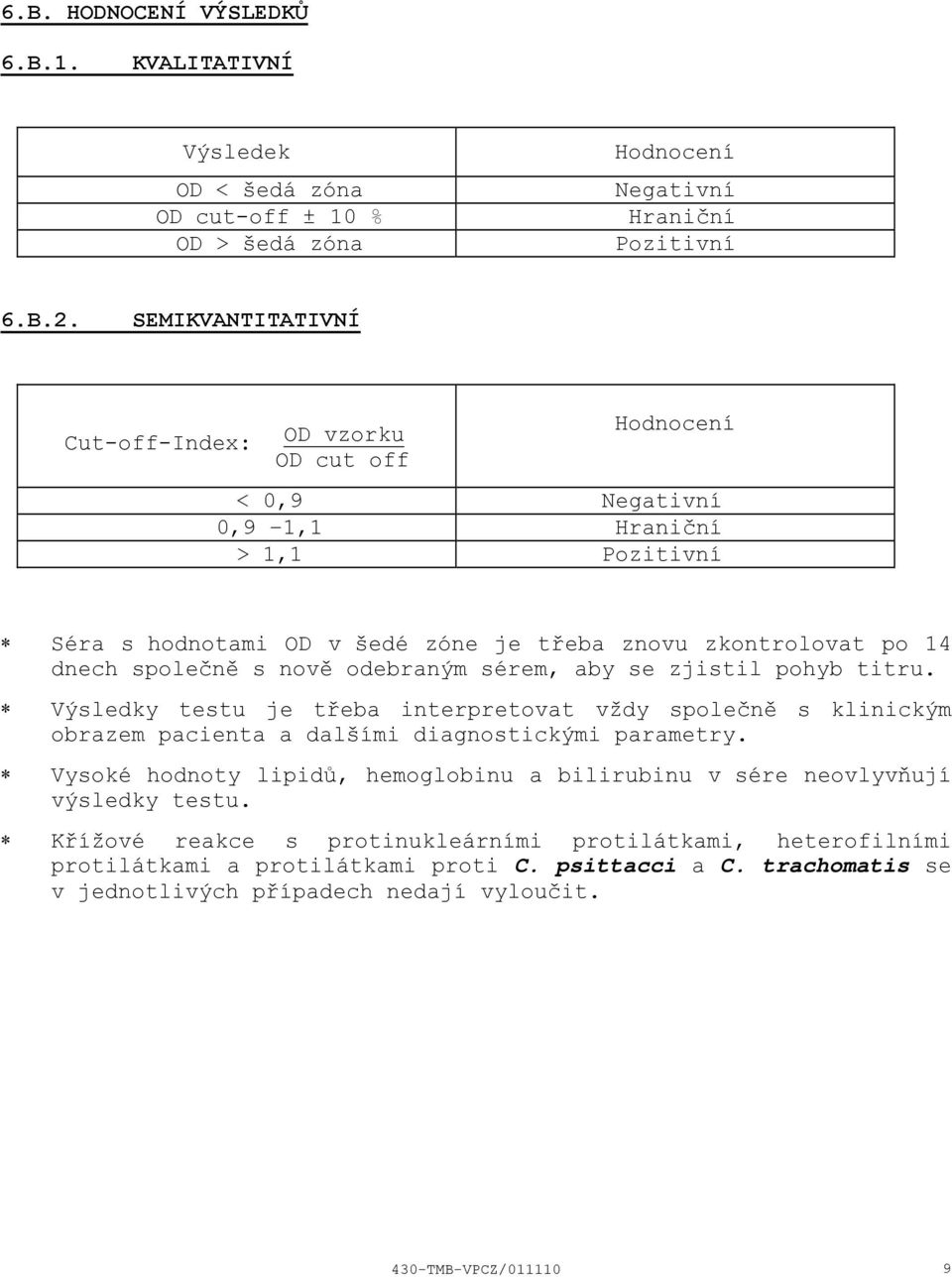 nově odebraným sérem, aby se zjistil pohyb titru. Výsledky testu je třeba interpretovat vždy společně s klinickým obrazem pacienta a dalšími diagnostickými parametry.