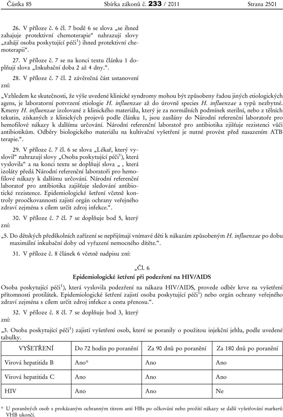 7 se na konci textu článku 1 doplňují slova Inkubační doba 2 až 4 dny.. 28. V příloze č. 7 čl.