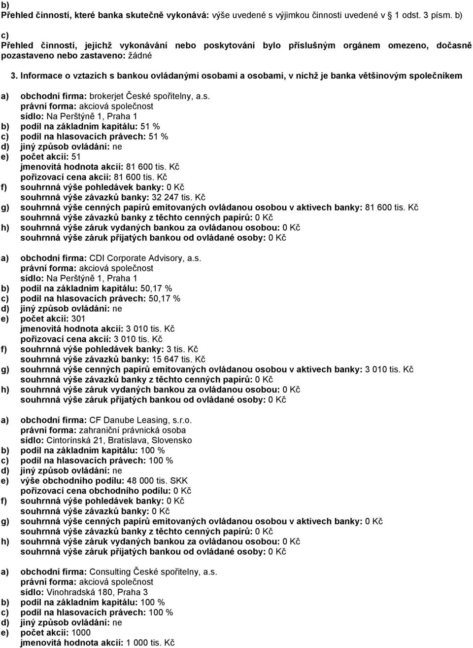 Informace o vztazích s bankou ovládanými osobami a osobami, v nichž je banka většinovým společníkem a) obchodní firma: brokerjet České spořitelny, a.s. sídlo: Na Perštýně 1, Praha 1 b) podíl na základním kapitálu: 51 % c) podíl na hlasovacích právech: 51 % e) počet akcií: 51 jmenovitá hodnota akcií: 81 600 tis.