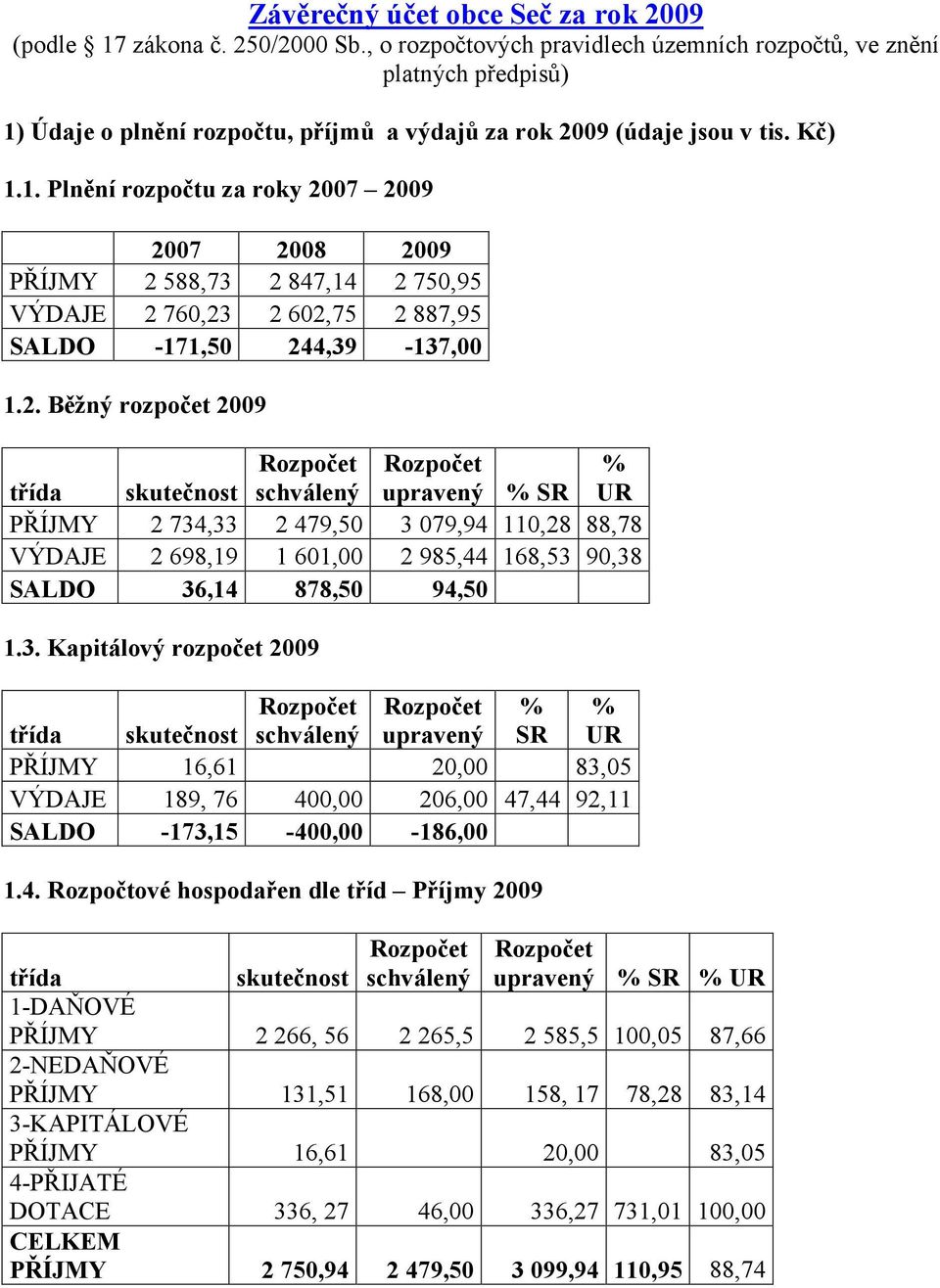 Údaje o plnění rozpočtu, příjmů a výdajů za rok 2009 (údaje jsou v tis. Kč) 1.