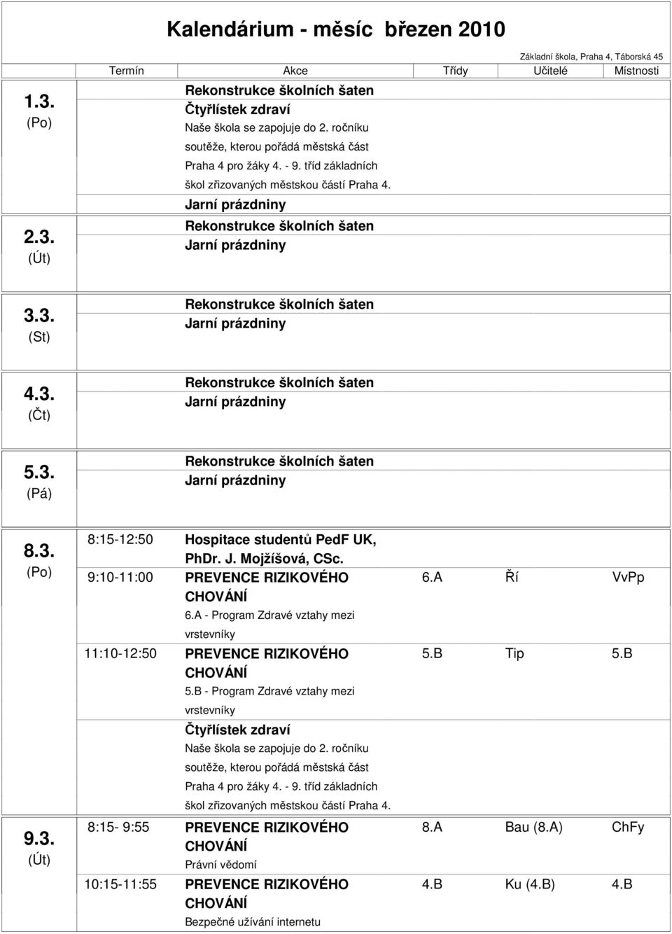 3. 9:10-11:00 PREVENCE RIZIKOVÉHO 6.A Ří VvPp 6.