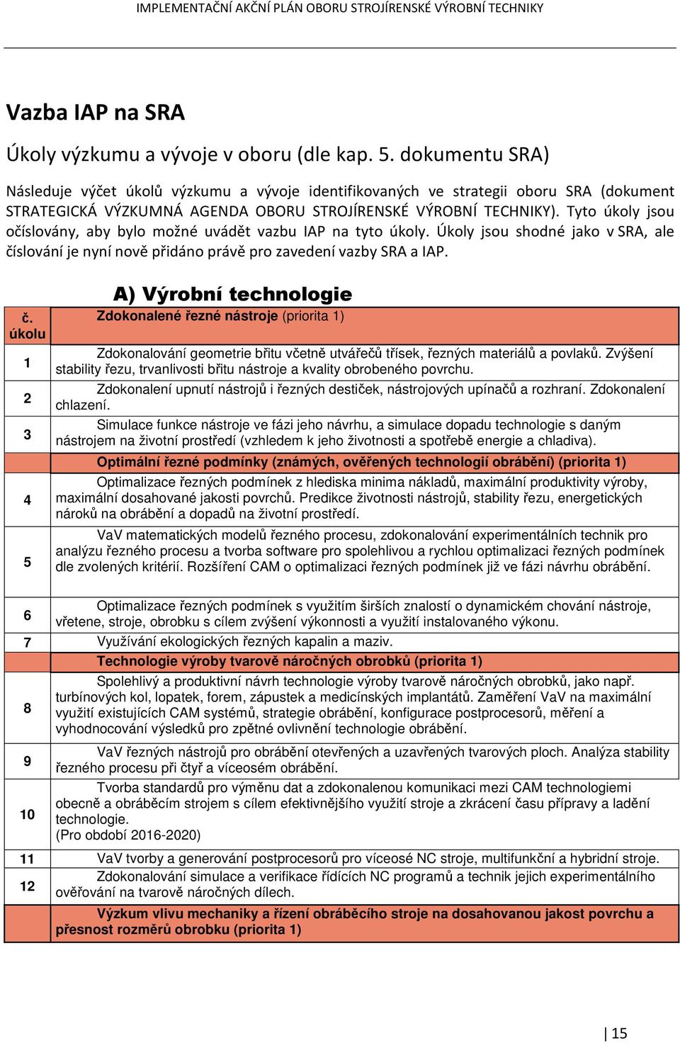 Tyto úkoly jsou očíslovány, aby bylo možné uvádět vazbu IAP na tyto úkoly. Úkoly jsou shodné jako v SRA, ale čí