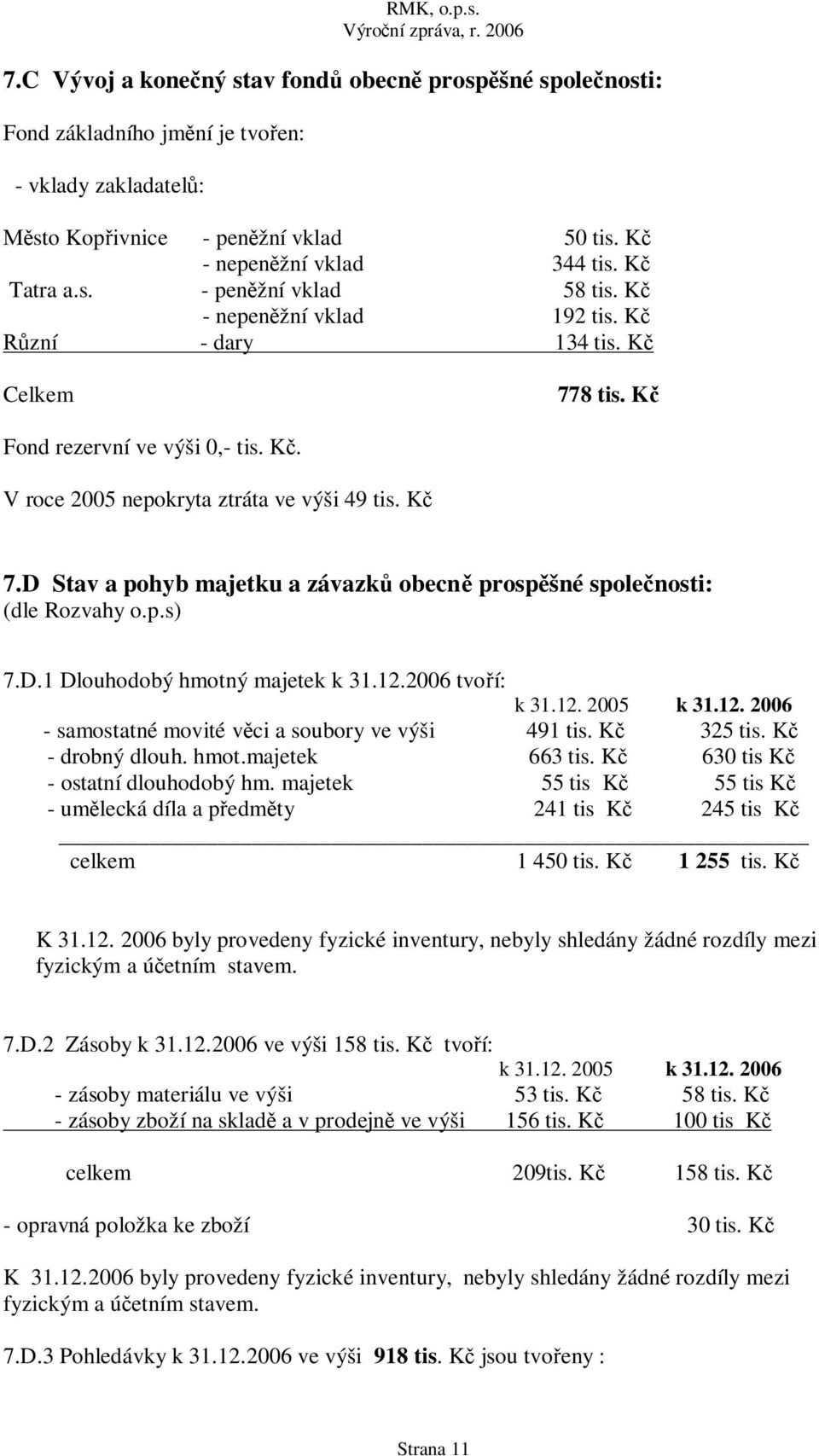 D Stav a pohyb majetku a závazk obecn prosp šné spole nosti: (dle Rozvahy o.p.s) 7.D.1 Dlouhodobý hmotný majetek k 31.12.2006 tvo í: k 31.12. 2005 k 31.12. 2006 - samostatné movité v ci a soubory ve výši 491 tis.