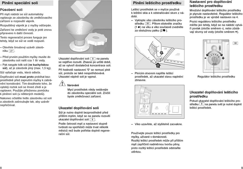 Plnění lešticího prostředku Lešticí prostředek se v myčce používá k leštění skla a k odstraňování skvrn z nádobí. Vyklopte víko zásobníku lešticího prostředku 30.