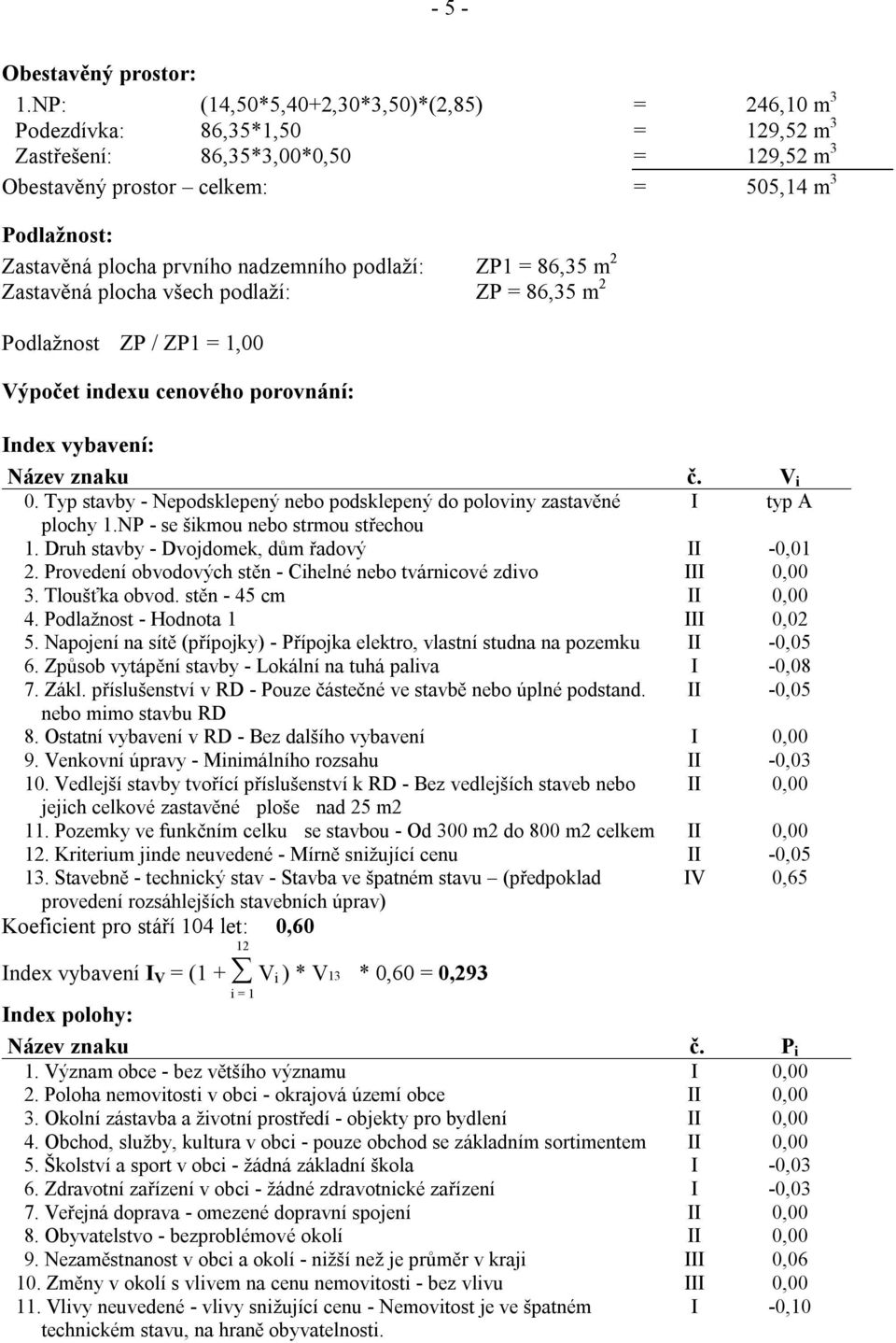 prvního nadzemního podlaží: ZP1 = 86,35 m 2 Zastavěná plocha všech podlaží: ZP = 86,35 m 2 Podlažnost ZP / ZP1 = 1,00 Výpočet indexu cenového porovnání: Index vybavení: Název znaku č. V i 0.