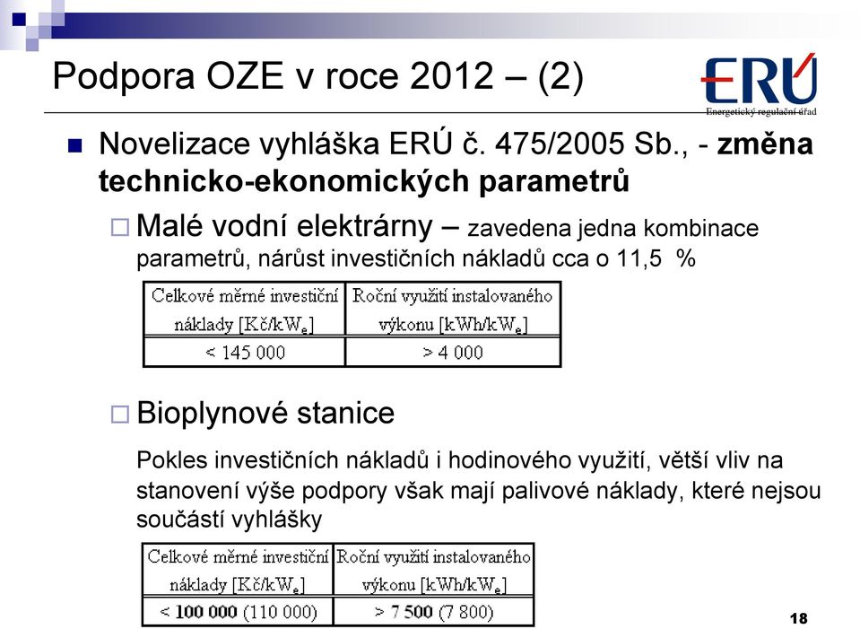 parametrů, nárůst investičních nákladů cca o 11,5 % Bioplynové stanice Pokles investičních