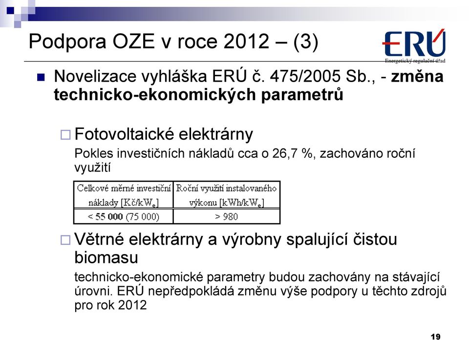 cca o 26,7 %, zachováno roční využití Větrné elektrárny a výrobny spalující čistou biomasu