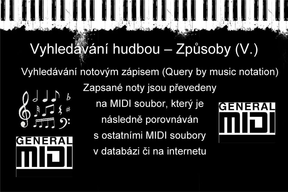 notation) Zapsané noty jsou převedeny na MIDI