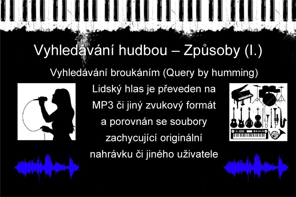 hlas je převeden na MP3 či jiný zvukový formát a