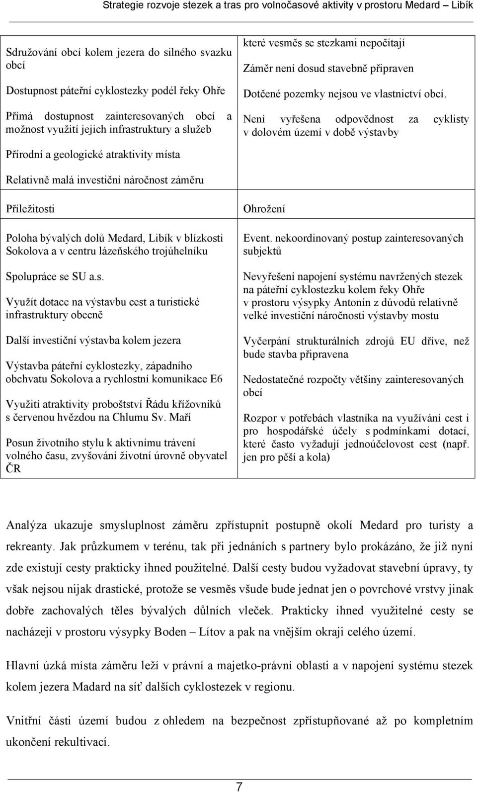 Není vyřešena odpovědnost za cyklisty v dolovém území v době výstavby Přírodní a geologické atraktivity místa Relativně malá investiční náročnost záměru Příležitosti Poloha bývalých dolů Medard,