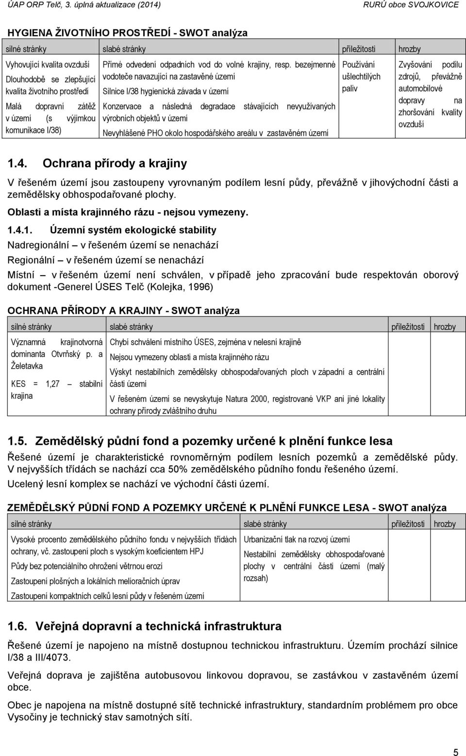 bezejmenné vodoteče navazující na zastavěné území Silnice I/38 hygienická závada v území Konzervace a následná degradace stávajících nevyužívaných výrobních objektů v území Nevyhlášené PHO okolo