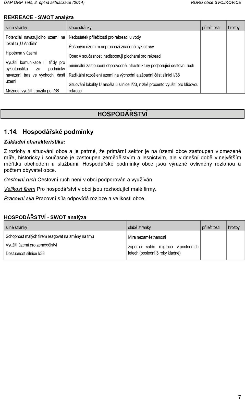 infrastruktury podporující cestovní ruch Radikální rozdělení území na východní a západní část silnicí I/38 Situování lokality U anděla u silnice I/23, nízké procento využití pro klidovou rekreaci