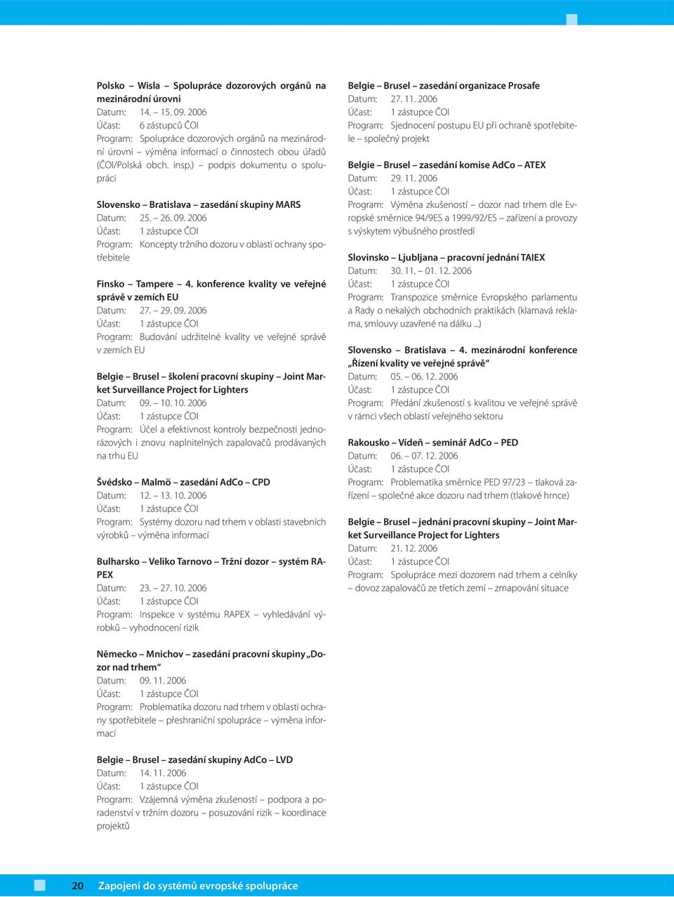 ) podpis dokumentu o spolupráci Slovensko Bratislava zasedání skupiny MARS Datum: 25. 26. 09. 2006 Program: Koncepty tržního dozoru v oblasti ochrany spotřebitele Finsko Tampere 4.