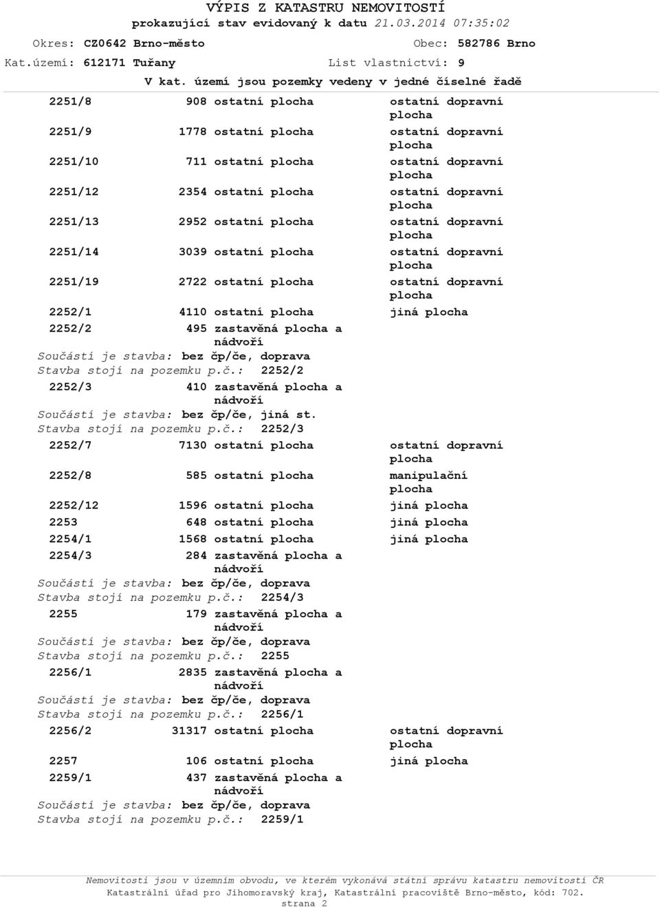 Stavba stjí na pzemku p.č.: 2252/3 2252/7 7130 585 2252/12 2253 2254/1 2254/3 1596 648 1568 284 zastavěná a Sučástí je stavba: bez čp/če, dprava Stavba stjí na pzemku p.č.: 2254/3 2255 179 zastavěná a Sučástí je stavba: bez čp/če, dprava Stavba stjí na pzemku p.