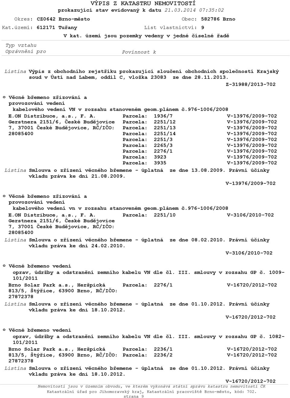 Z-31988/2013-702 Věcné břemen zřizvání a prvzvání vedení kabelvéh vedení VN v rzsahu stanveném gem.plánem č.976-1006/2008 E.ON Distribuce, a.s., F. A.