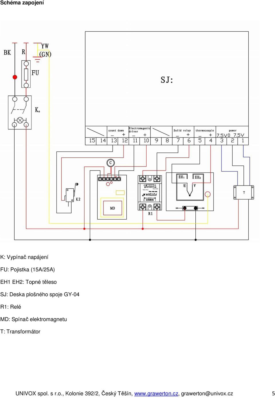 Spínač elektromagnetu T: Transformátor UNIVOX spol. s r.o., Kolonie 392/2, Český Těšín, www.