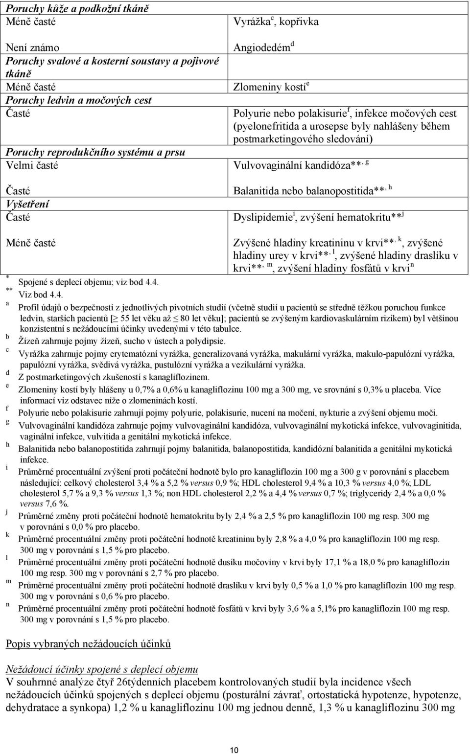 sledování) Vulvovaginální kandidóza**, g Balanitida nebo balanopostitida**, h Dyslipidemie i, zvýšení hematokritu** j Méně časté * Zvýšené hladiny kreatininu v krvi**, k, zvýšené hladiny urey v