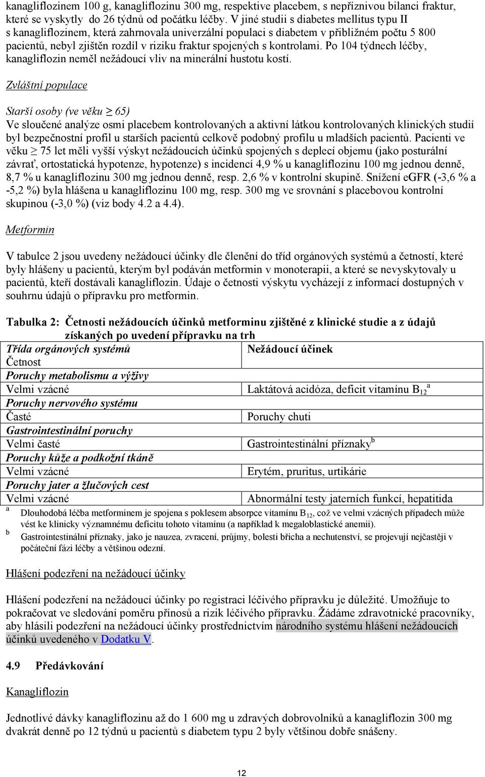 kontrolami. Po 104 týdnech léčby, kanagliflozin neměl nežádoucí vliv na minerální hustotu kostí.