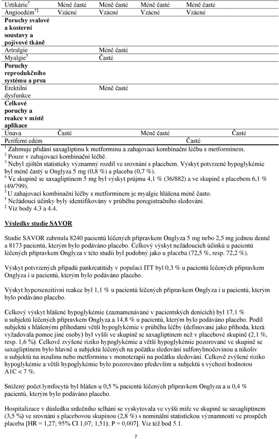 zahajovací kombinační léčbu s metforminem. 2 Pouze v zahajovací kombinační léčbě. 3 Nebyl zjištěn statisticky významný rozdíl ve srovnání s placebem.