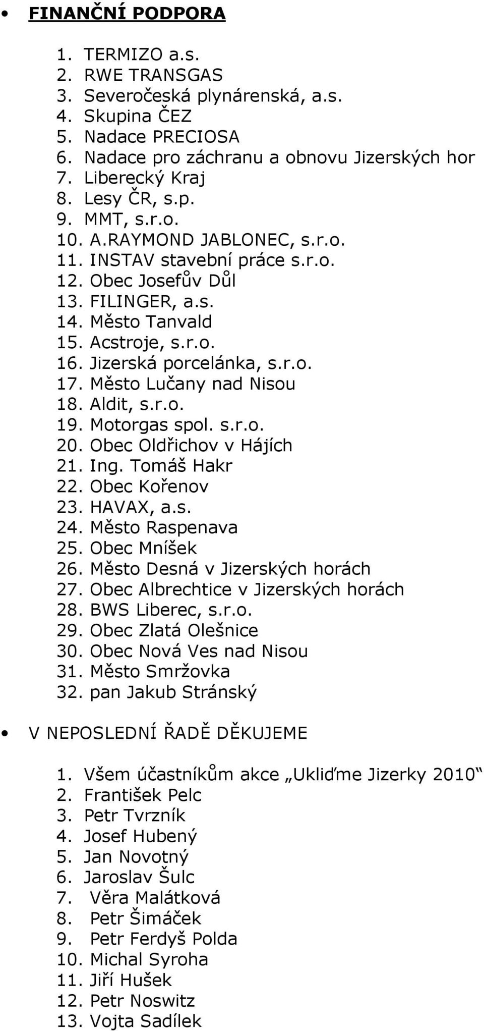 Motorgas spol sro 20 Obec Oldřichov v Hájích 21 Ing Tomáš Hakr 22 Obec Kořenov 23 HAVAX, as 24 Město Raspenava 25 Obec Mníšek 26 Město Desná v Jizerských horách 27 Obec Albrechtice v Jizerských