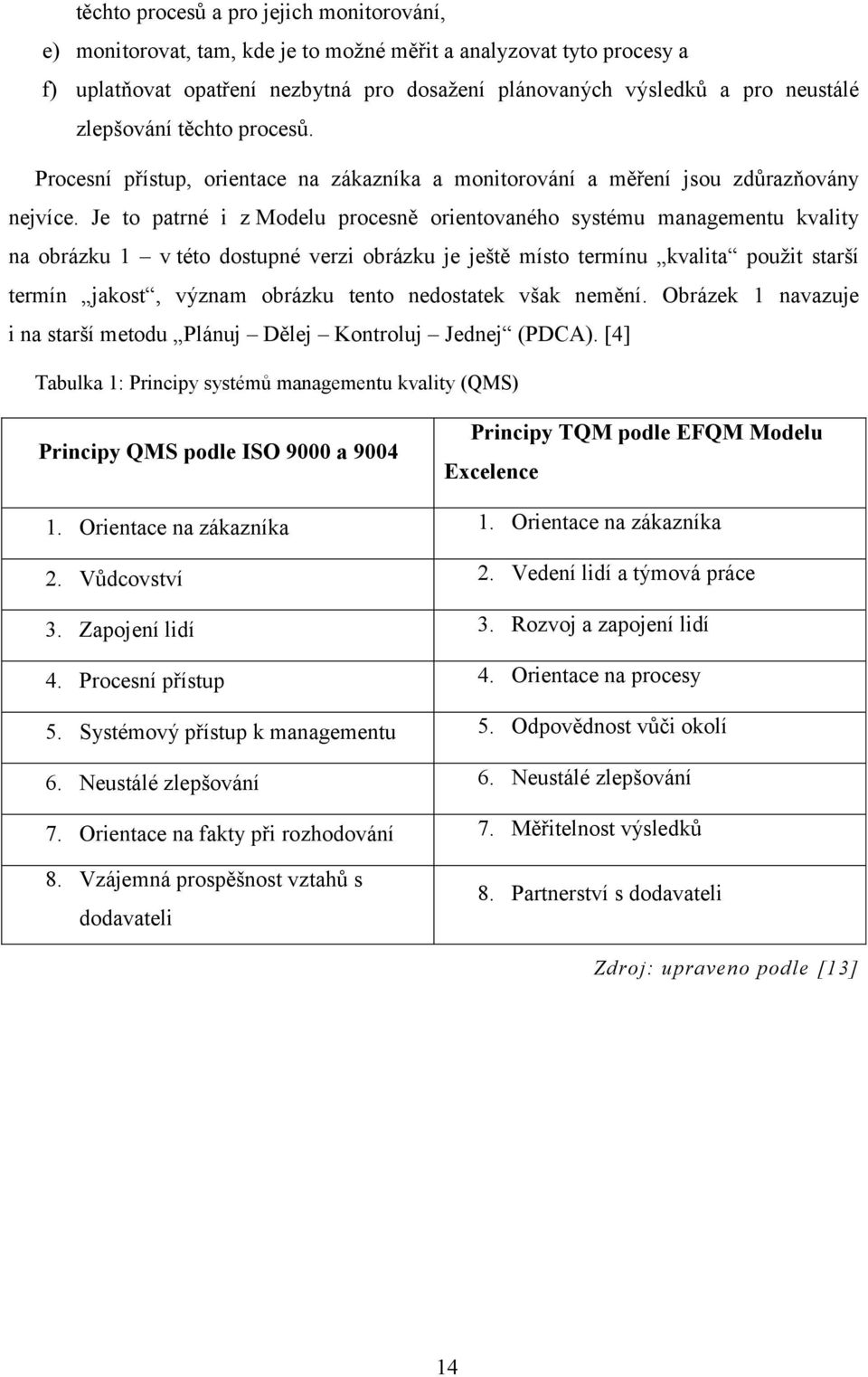 Je to patrné i z Modelu procesně orientovaného systému managementu kvality na obrázku 1 v této dostupné verzi obrázku je ještě místo termínu kvalita použit starší termín jakost, význam obrázku tento