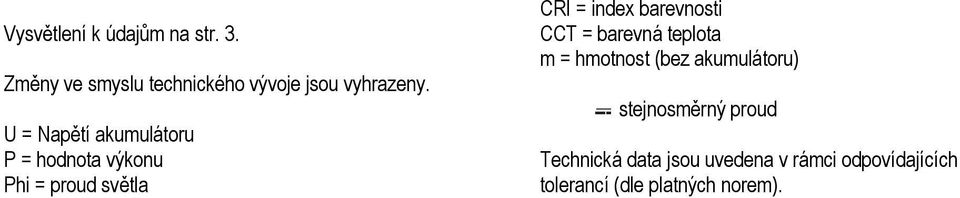 U = Napětí akumulátoru P = hodnota výkonu Phi = proud světla CRI = index