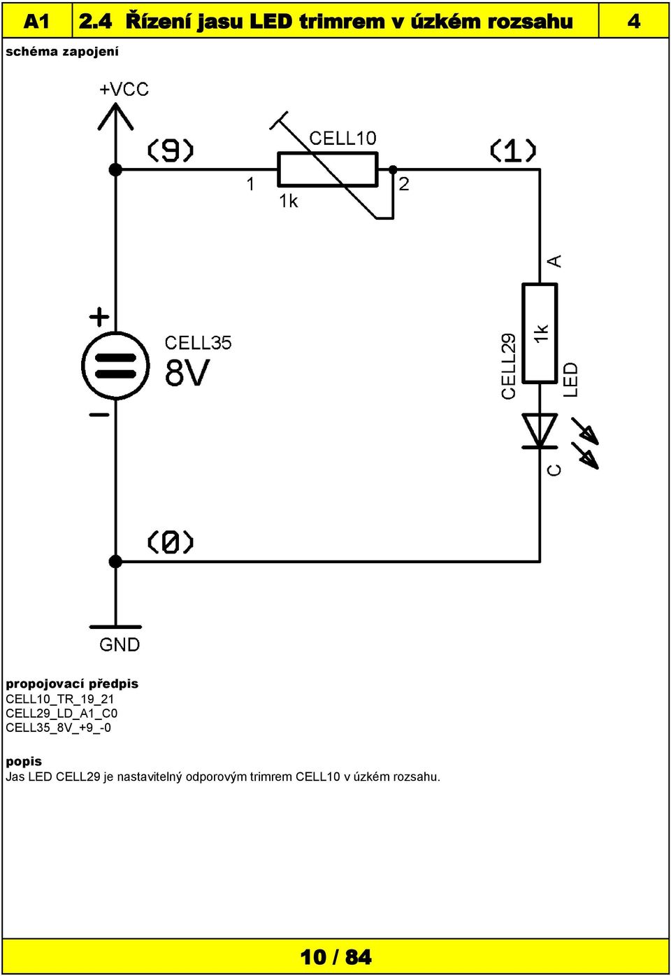 Jas LED CELL29 je nastavitelný