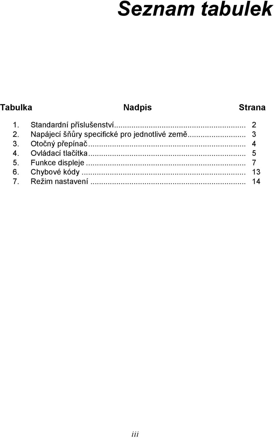 Napájecí šňůry specifické pro jednotlivé země... 3 3.