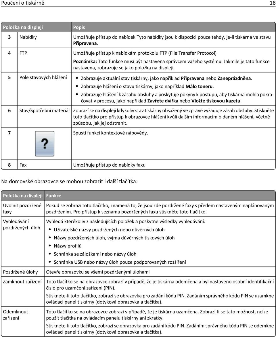 Jakmile je tato funkce nastavena, zobrazuje se jako položka na displeji. 5 Pole stavových hlášení Zobrazuje aktuální stav tiskárny, jako například Připravena nebo Zaneprázdněna.
