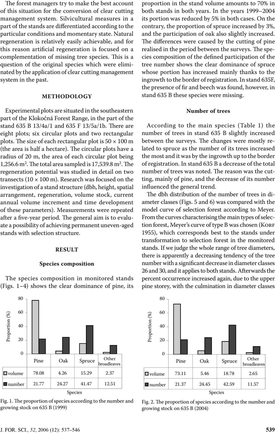 Natural regeneration is relatively easily achievable, and for this reason artificial regeneration is focused on a complementation of missing tree species.