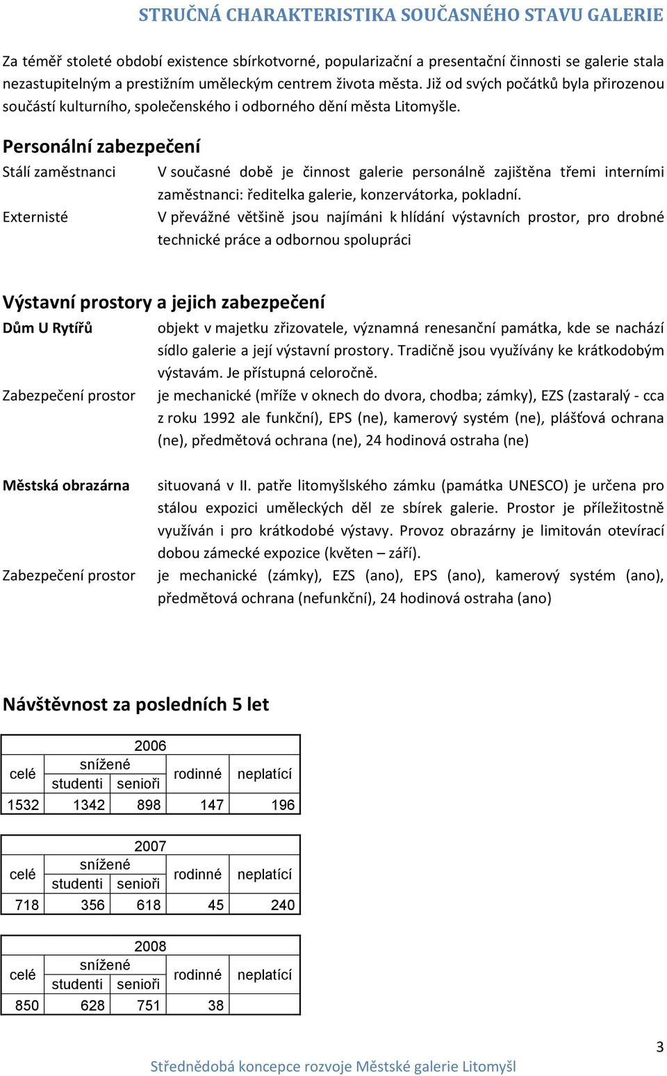 Personální zabezpečení Stálí zaměstnanci Externisté V současné době je činnost galerie personálně zajištěna třemi interními zaměstnanci: ředitelka galerie, konzervátorka, pokladní.