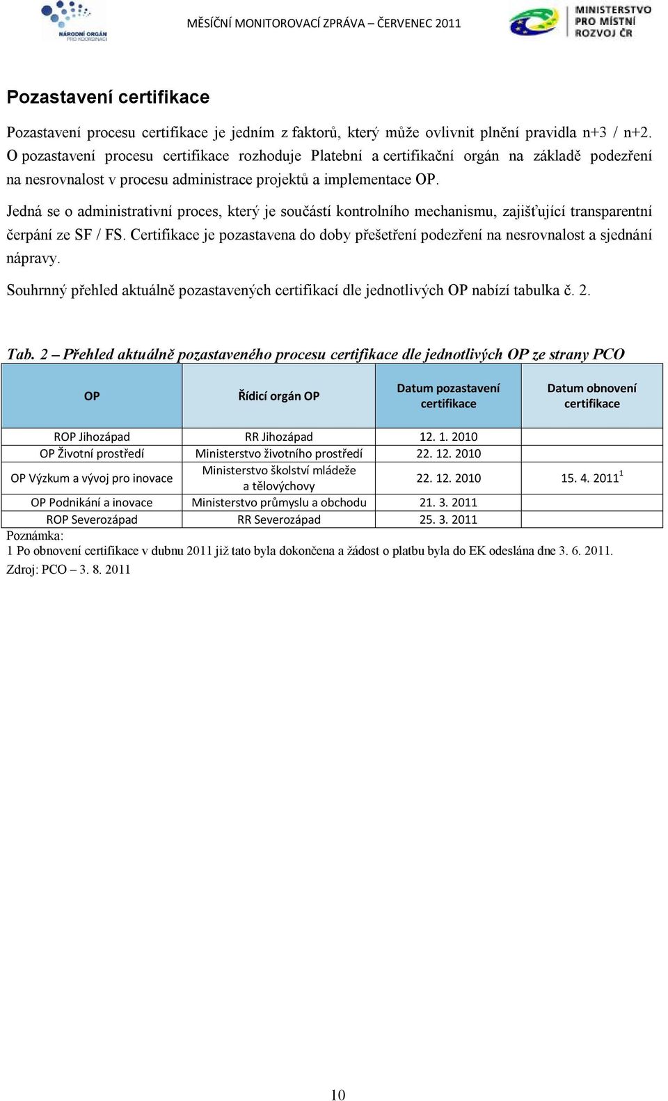 Jedná se o administrativní proces, který je součástí kontrolního mechanismu, zajišťující transparentní čerpání ze SF / FS.