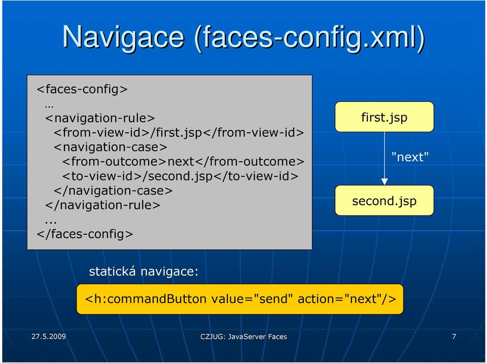 jsp</to-view-id> </navigation-case> </navigation-rule>... </faces-config> first.