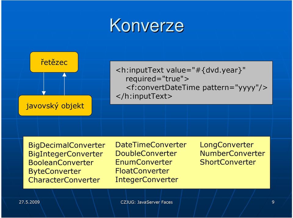 BigIntegerConverter BooleanConverter ByteConverter CharacterConverter DateTimeConverter