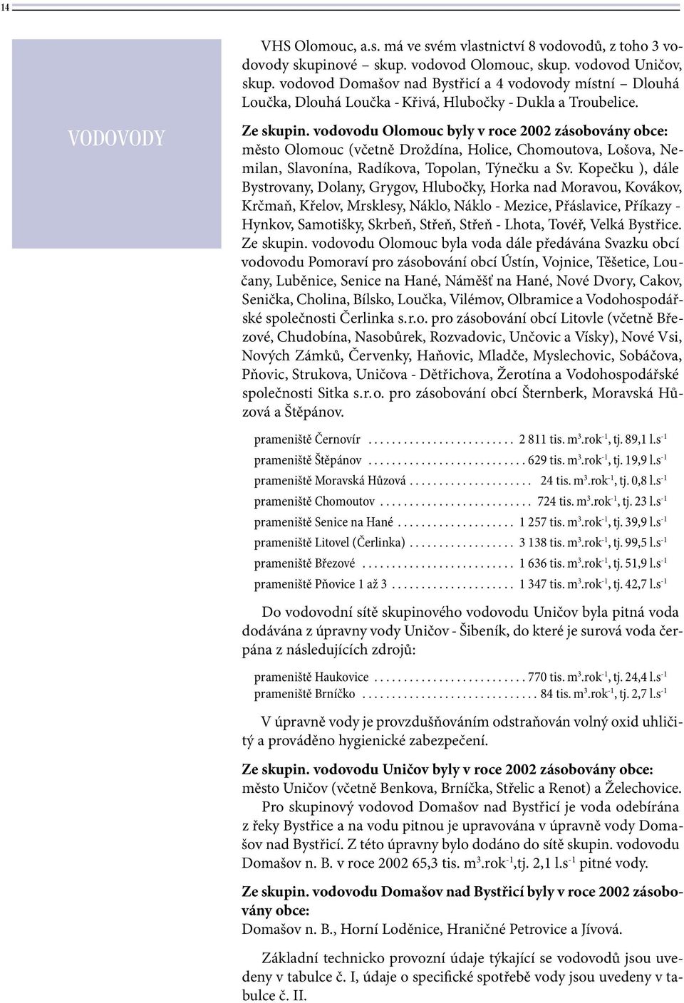 vodovodu Olomouc byly v roce 2002 zásobovány obce: město Olomouc (včetně Droždína, Holice, Chomoutova, Lošova, Nemilan, Slavonína, Radíkova, Topolan, Týnečku a Sv.