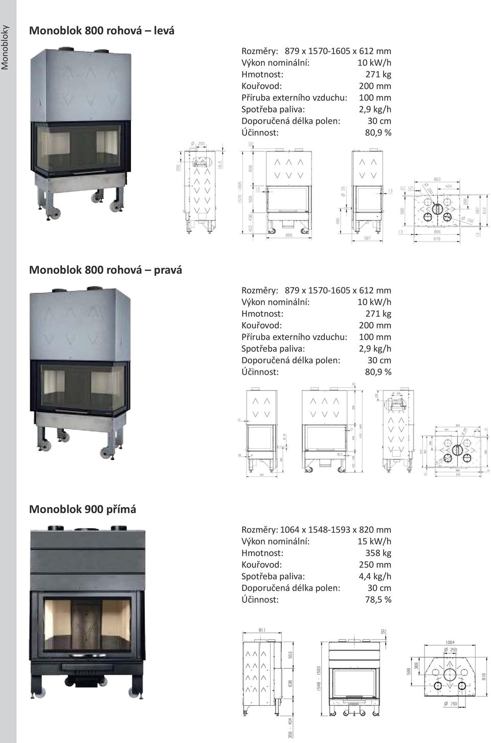 1570-1605 x 612 mm 10 kw/h 271 kg 2,9 kg/h Účinnost: 80,9 % Monoblok 900