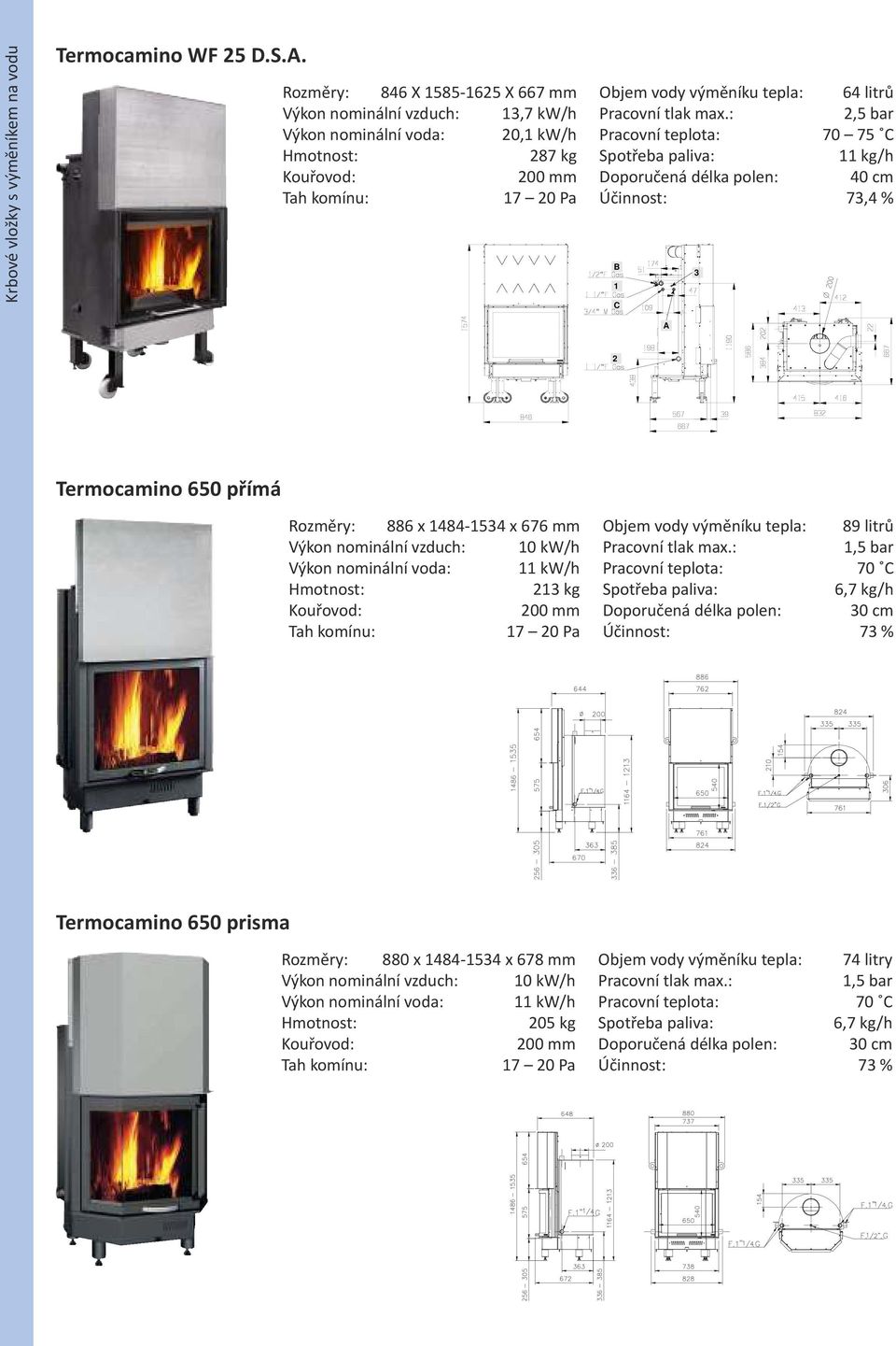 : 2,5 bar Pracovní teplota: 70 75 C 11 kg/h Doporučená délka polen: 40 cm Účinnost: 73,4 % B 3 1 C A 2 Termocamino 650 přímá Rozměry: 886 x 1484-1534 x 676 mm Výkon nominální vzduch: 10 kw/h Výkon