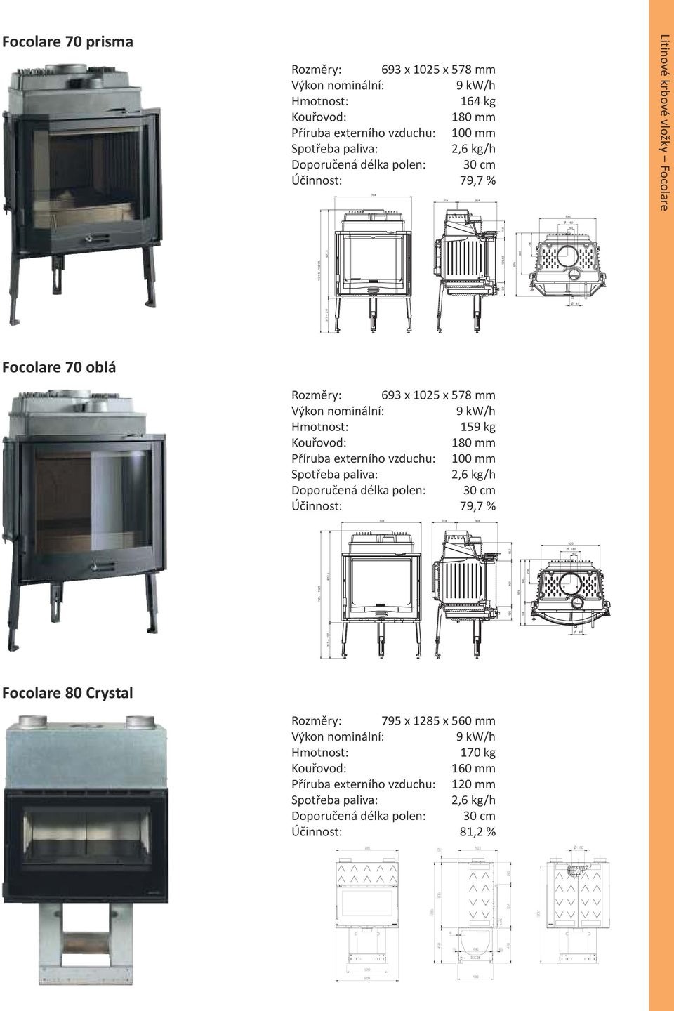 Rozměry: 693 x 1025 x 578 mm 9 kw/h 159 kg 180 mm 2,6 kg/h Účinnost: 79,7 %