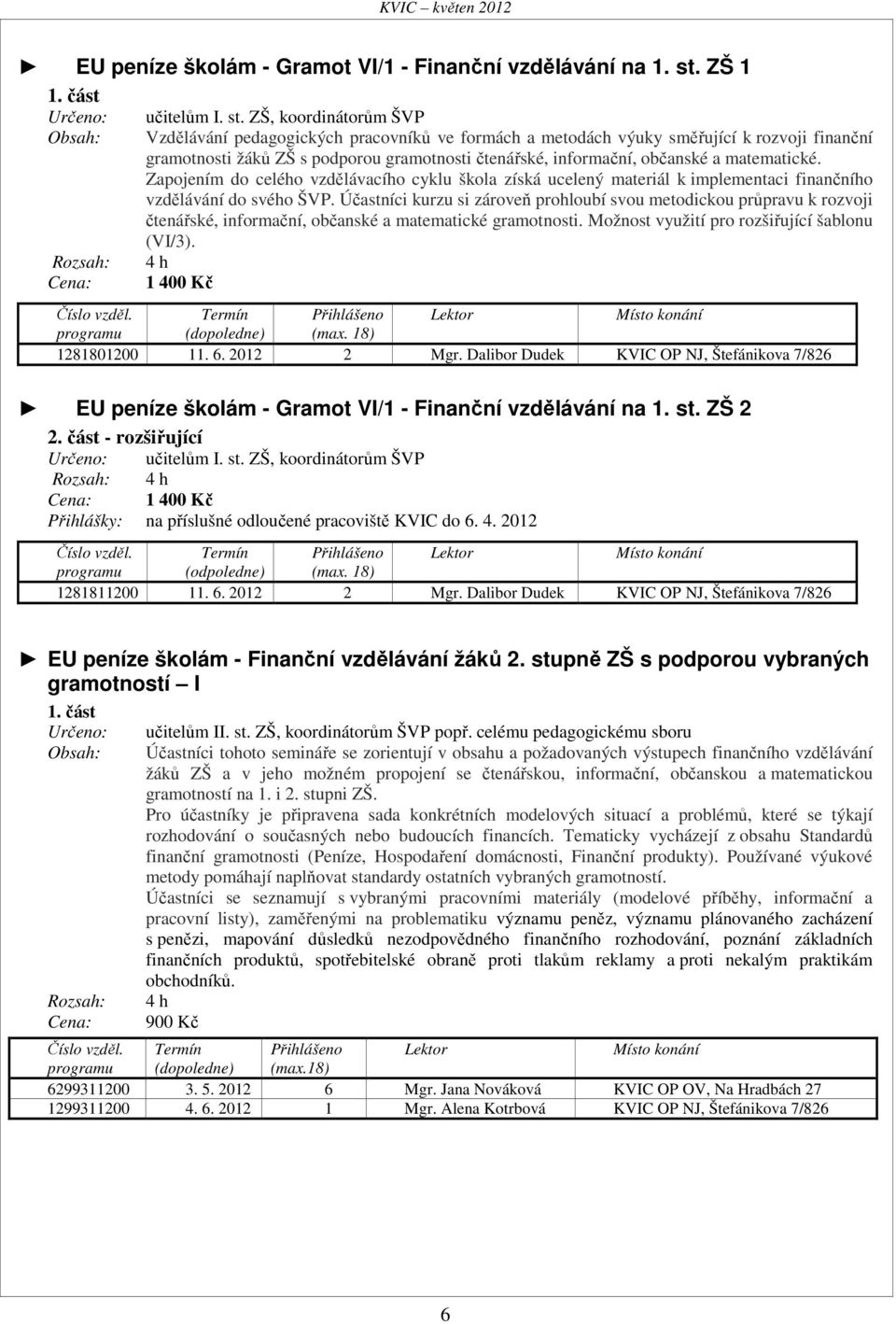 ZŠ, koordinátorům ŠVP Obsah: Vzdělávání pedagogických pracovníků ve formách a metodách výuky směřující k rozvoji finanční gramotnosti žáků ZŠ s podporou gramotnosti čtenářské, informační, občanské a