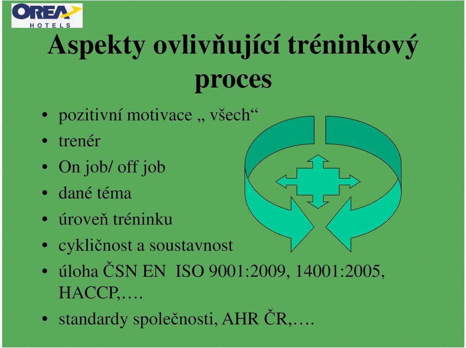 úroveň tréninku cykličnost a soustavnost úloha ČSN EN