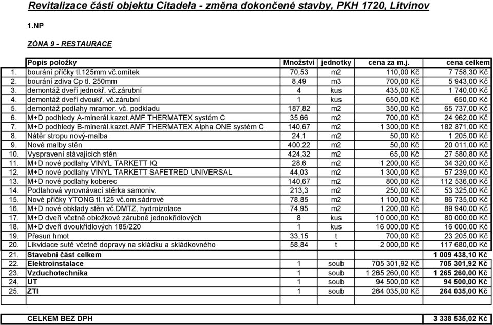 AMF THERMATEX systém C 35,66 m2 700,00 Kč 24 962,00 Kč 7. M+D podhledy B-minerál.kazet.AMF THERMATEX Alpha ONE systém C 140,67 m2 1 300,00 Kč 182 871,00 Kč 8.