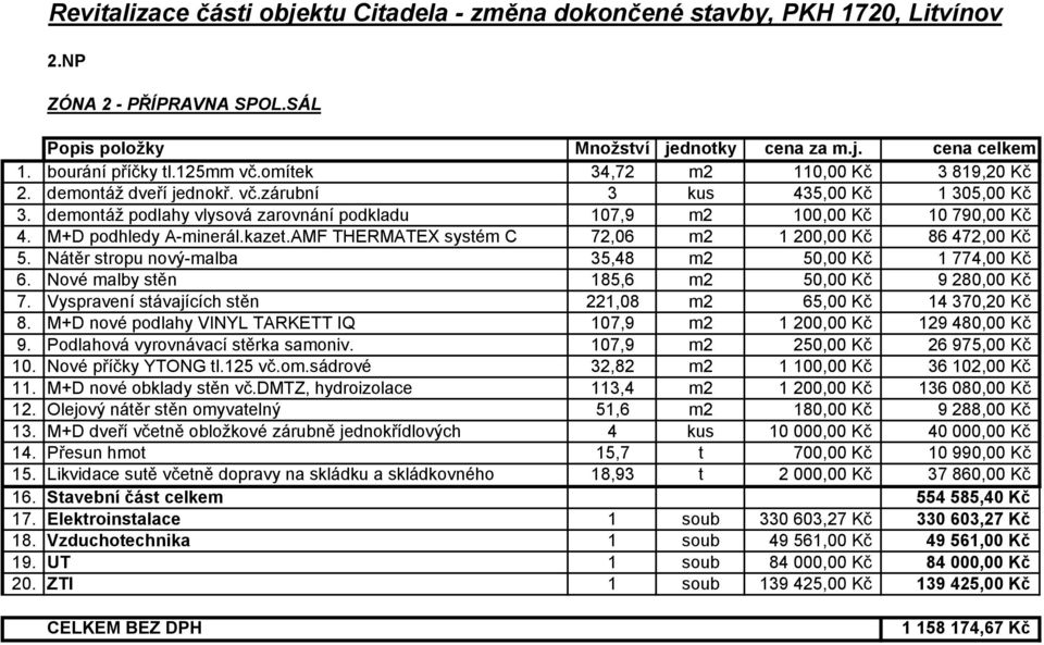 Nátěr stropu nový-malba 35,48 m2 50,00 Kč 1 774,00 Kč 6. Nové malby stěn 185,6 m2 50,00 Kč 9 280,00 Kč 7. Vyspravení stávajících stěn 221,08 m2 65,00 Kč 14 370,20 Kč 8.